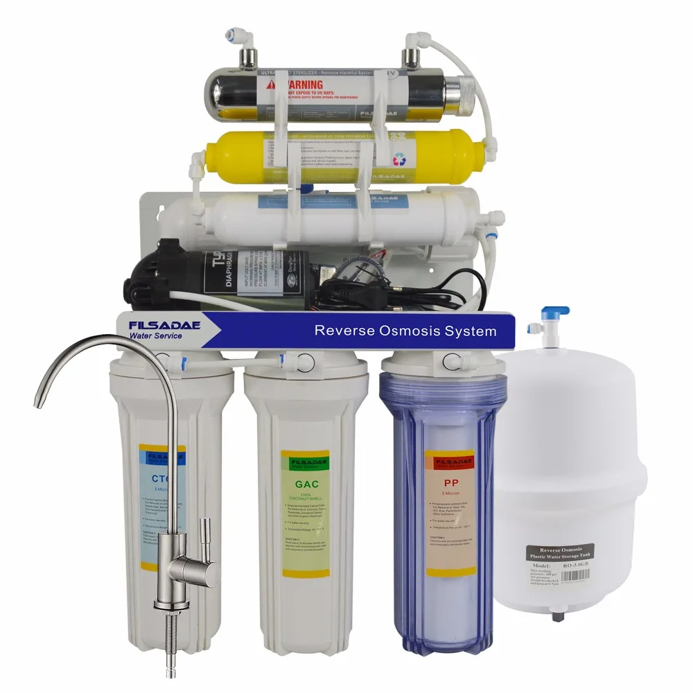 7-Stage Under Sink Remineralization Ultraviolet Reverse Osmosis Water Filtration System - 75GPD,Mineralizing Purifier with 6W UV