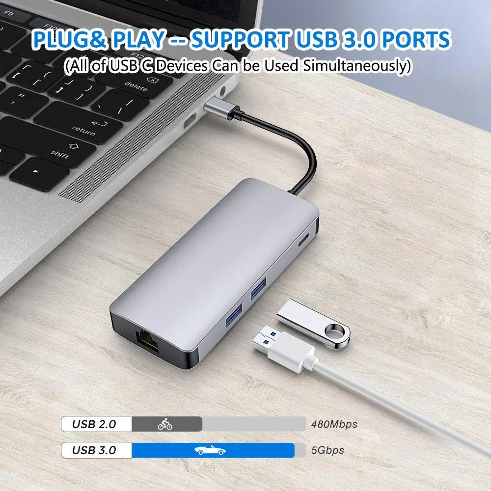 9 портов USB C концентратор тип C до 4K HDMI VGA USB RJ45 SD/TF кардридер Thunderbolt 3 PD адаптер Разъем для Apple iMac Mac Book