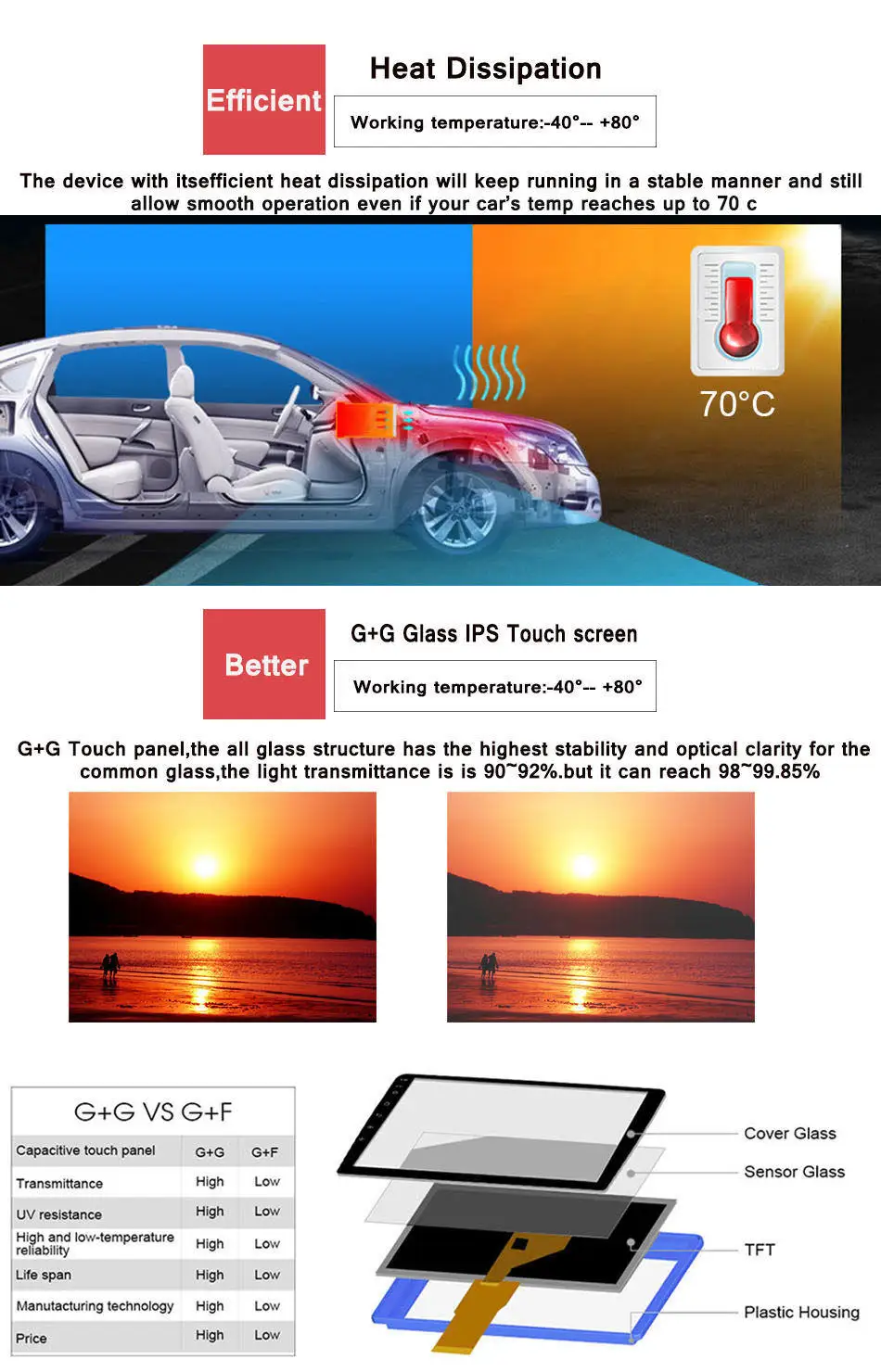 Clearance 2 din Android 7.1 Car Dvd Gps Navi For Hyundai Terracan/Santa fe/Matrix i20 4G Bluetooth Audio Radio Quad Core 2 din car dvd 13