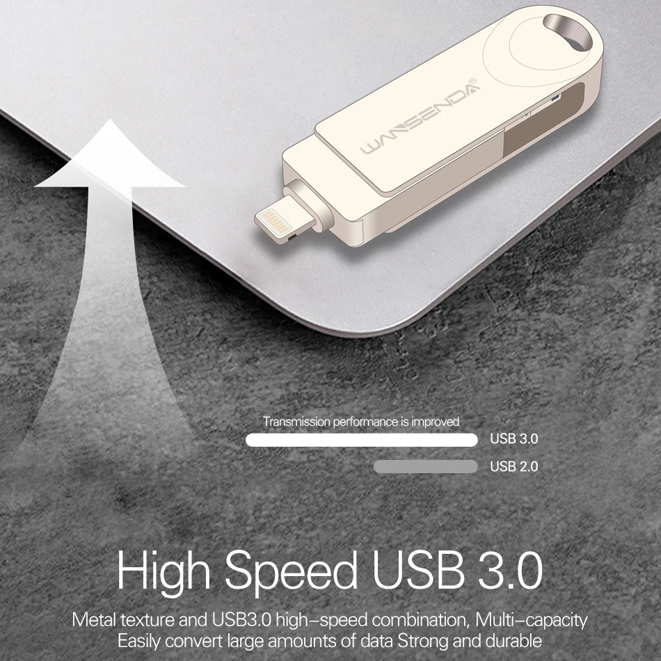 WANSENDA Usb 3.0 USB Flash Drive OTG Pen Drive 16GB USB Stick Flash Disk 8GB 32GB 64GB Pendrive for iPhone/iPad/Android/Table PC