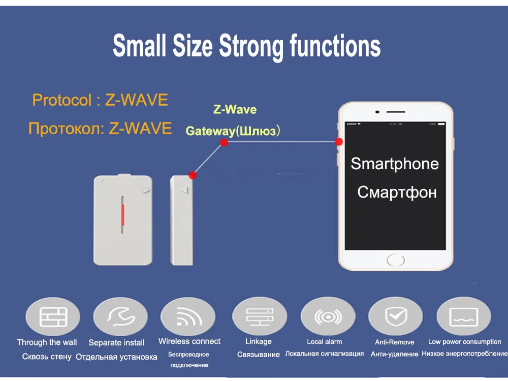 Topvico Z-wave дверной датчик сигнализация детектор Z-Wave Plus умный дом автоматизация Беспроводной дом безопасность сигнализация система безопасности