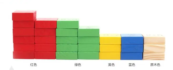 0-3