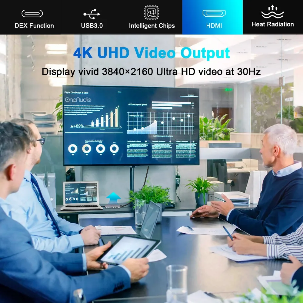 OneAudio USB 3 0 концентратор C мульти сплиттер с HDMI Adater PD зарядное устройство картридер