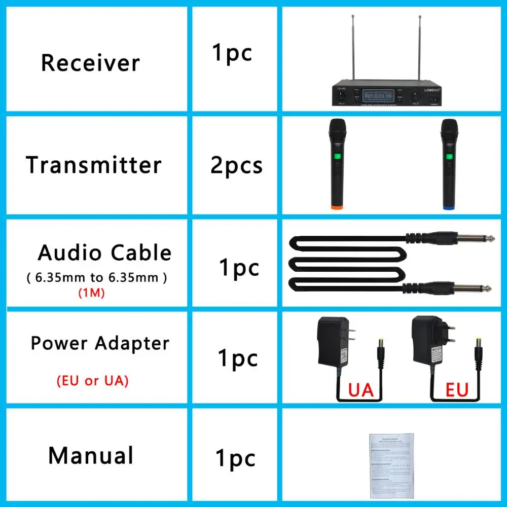 Lomeho LO-V02 RU/BR/US склад 2 Карманный УКВ частоты динамическая капсула 2 канала беспроводной микрофон системы для караоке