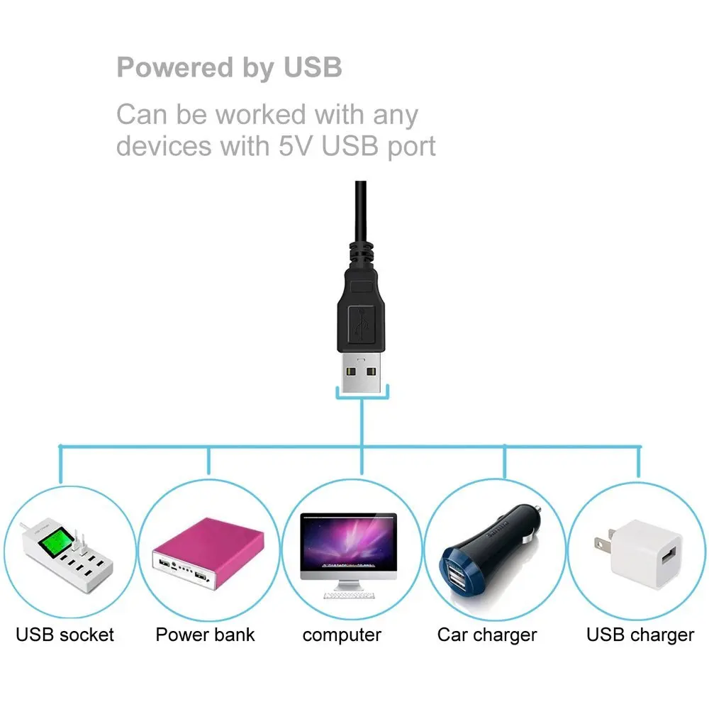 Светодиодная лента RGB WS2812B DC5V 1m/2m/3m/4m/5m SMD 5050 пульт дистанционного управления
