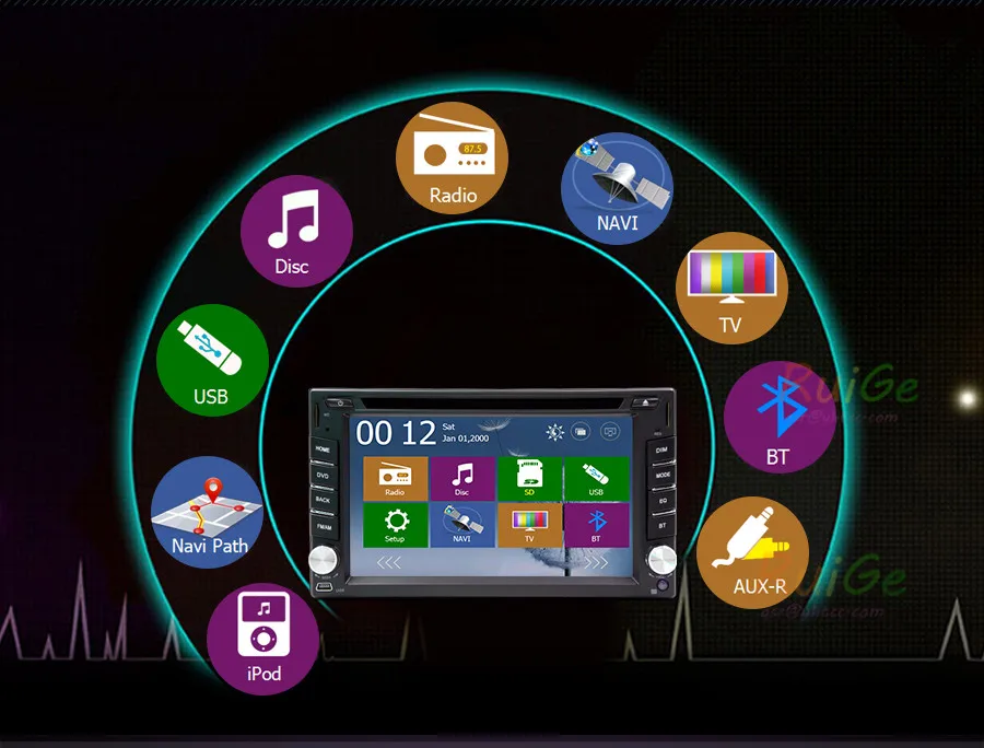 Top 2 DIN Car DVD GPS Player For NISSAN QASHQAI PATROL TREEANO VERSA MURANO LIVINA NAVARA MP300 NV200 SENTRA Radio Stereo In Dash 3