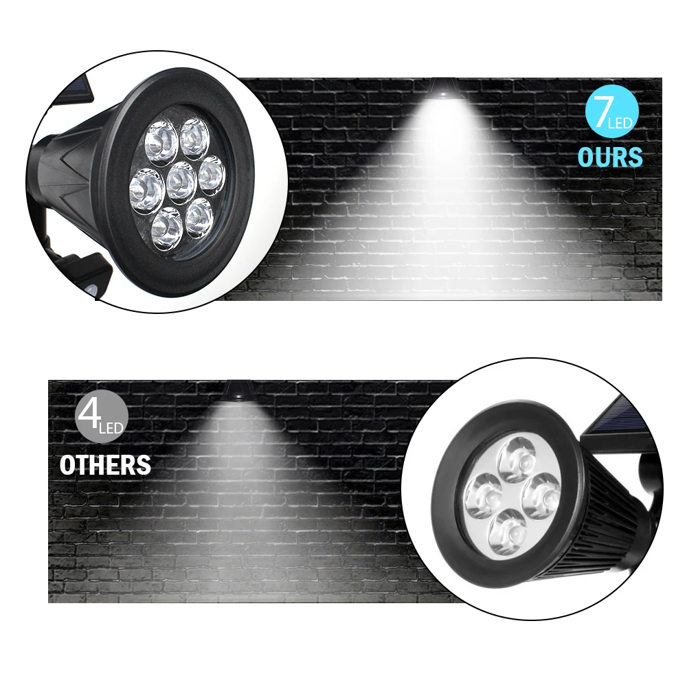 Sensor de Movimento Parede ao ar Decoração do Jardim T-sunrise Solar Lâmpada Pir Refletor Luz Livre 120 Graus Ajustável Ip65 Quintal 7 Led 10 Lâmpadas solares