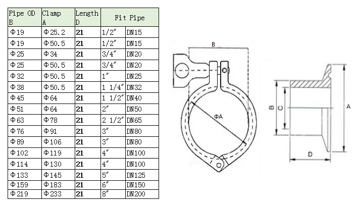 Tri Clamp сварной наконечник Sillicon прокладка K 64/78 сверхмощный 1," 2" 2,5"