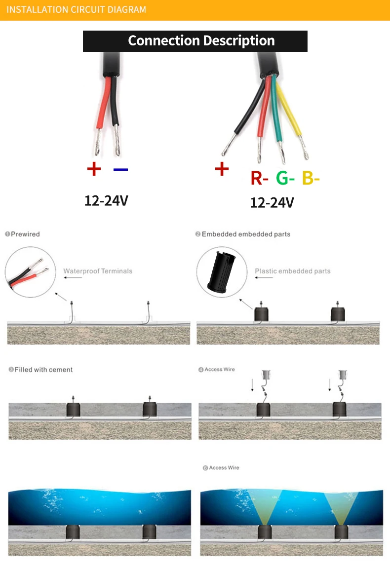 Subterrânea ao ar Água de Proteção contra Descargas Ip68 à Prova Spot Embutido Furo Lateral Piso Enterrado Luz Livre Escada d' Atmosféricas 12 V-24 v Holofotes Led 17 à prova d' água de proteção contra