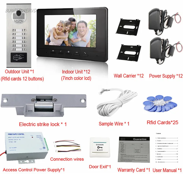 SF530-V7OHL-12V12