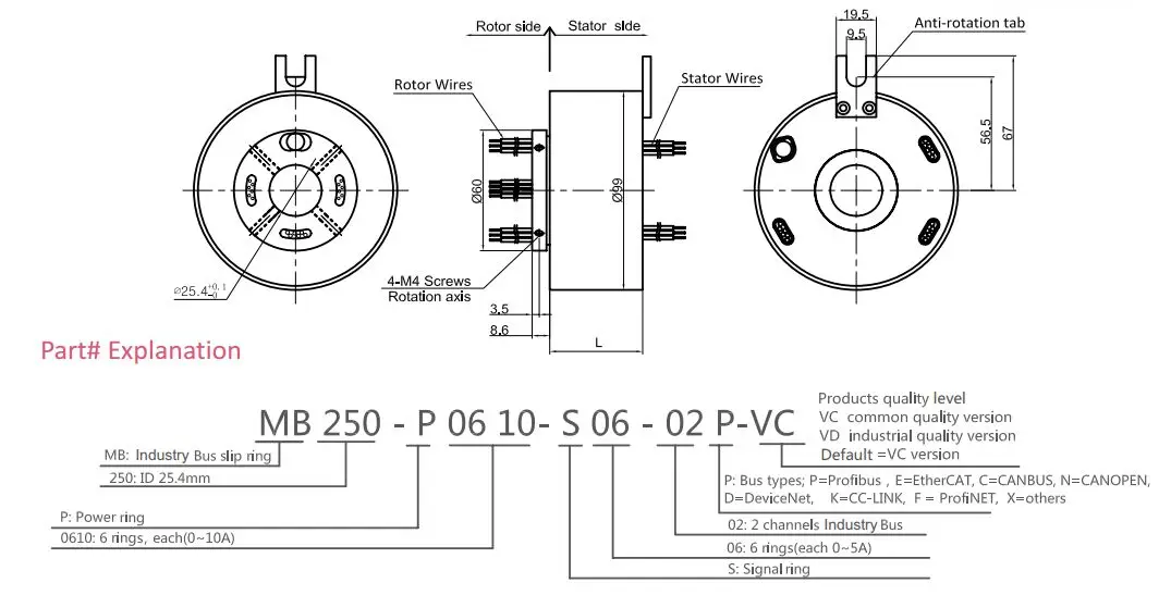 MOFLON скользящее кольцо с profibus, devicenet, profinet, размер отверстия 25,4 мм, OD86mm MB250