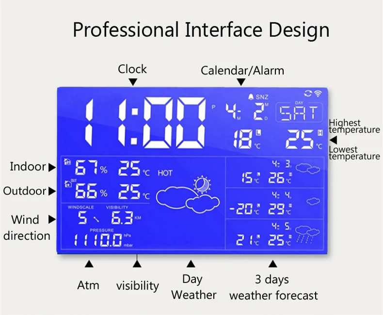 Смарт WiFi Метеостанция Будильник с подсветкой цифровые часы настольные часы Поддержка погоды на следующие 3 дня