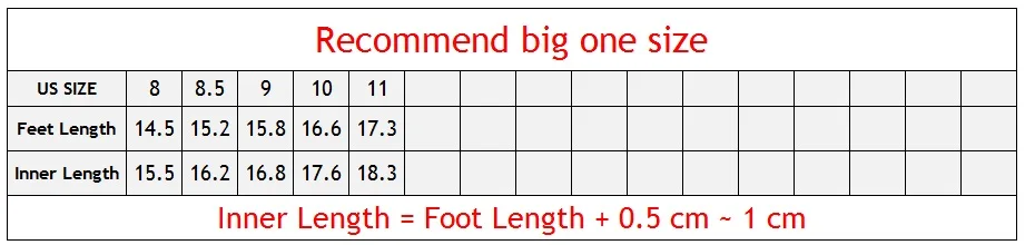 1120
