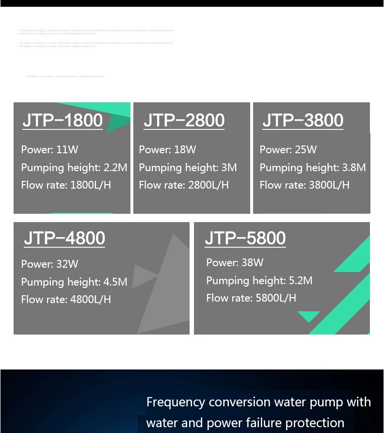 SUNSUN JTP водяной насос с переменной частотой, бесшумный погружной насос для аквариума, насос для аквариума, насос для воды, насос для аквариума