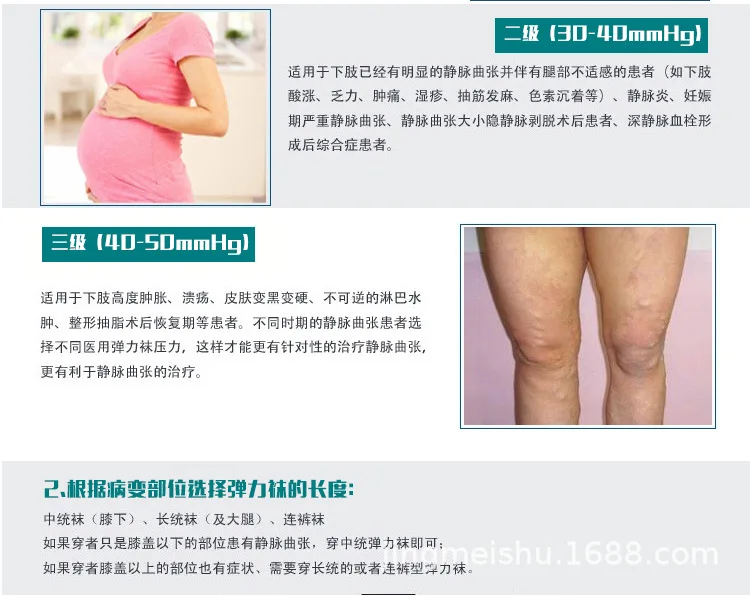 23-32mmHG вторичный производитель медицинской предотвращения варикозного чулока силиконовые венозные Компрессионные носки для беременных и матерей после родов
