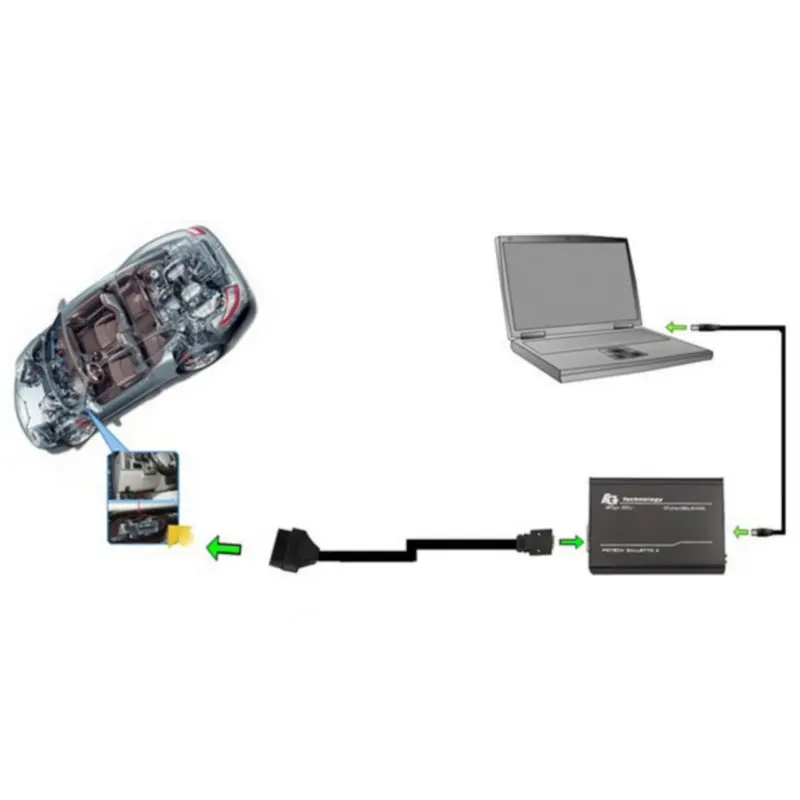 Мастер ECU чип Тюнинг инструмент Unlcok FgTech V54 Galletto Master FG TECHE V54 ECU Flasher поддержка функции BDM многоязычный