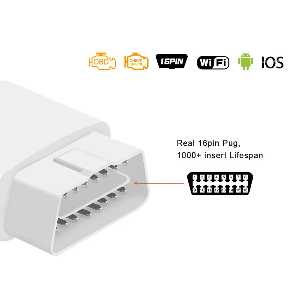 Vgate elm327 Wi-Fi диагностический адаптер OBD2 сканер автоматический диагностический инструмент elm 327 V2.1 OBDII считыватель кода сканирующий Инструмент wifi продвижение