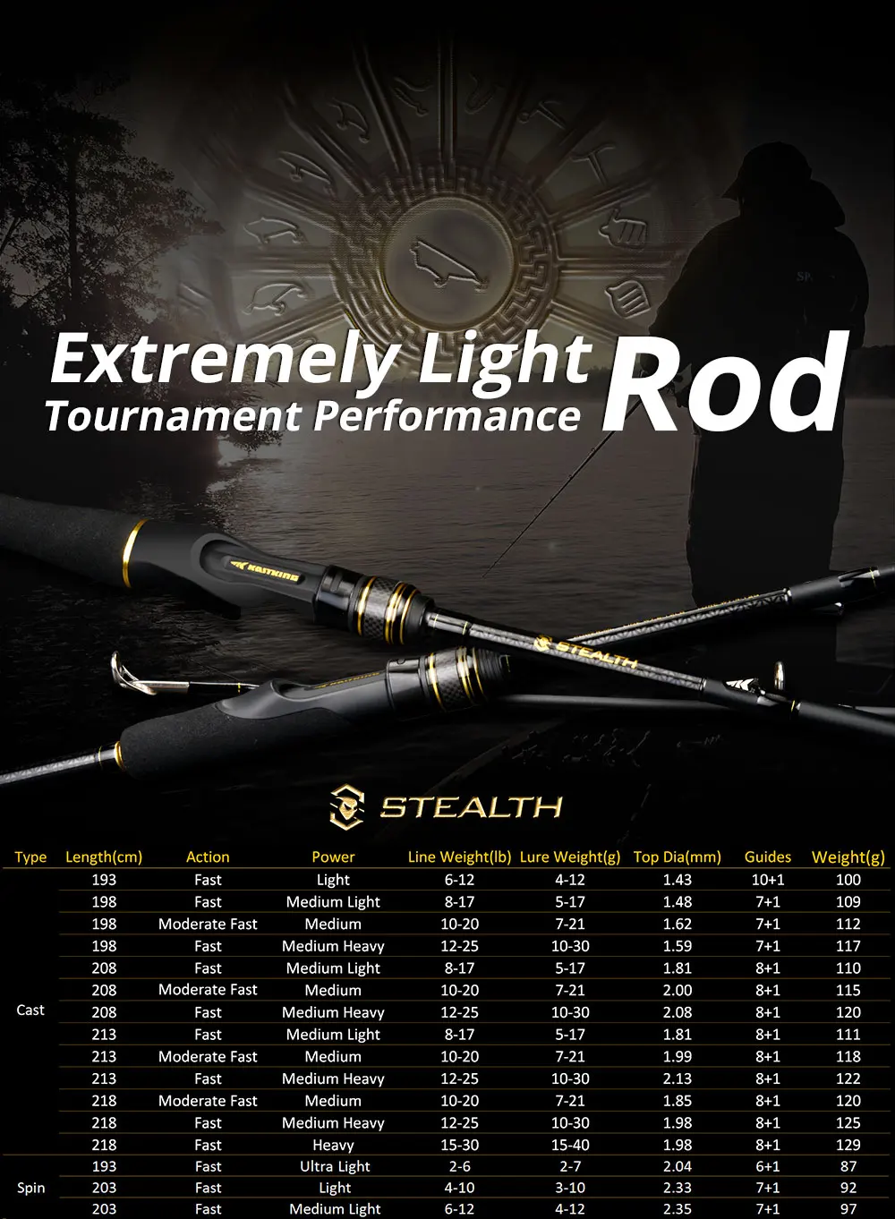 0 Stealth Rod Cast & Spin 1000x1362