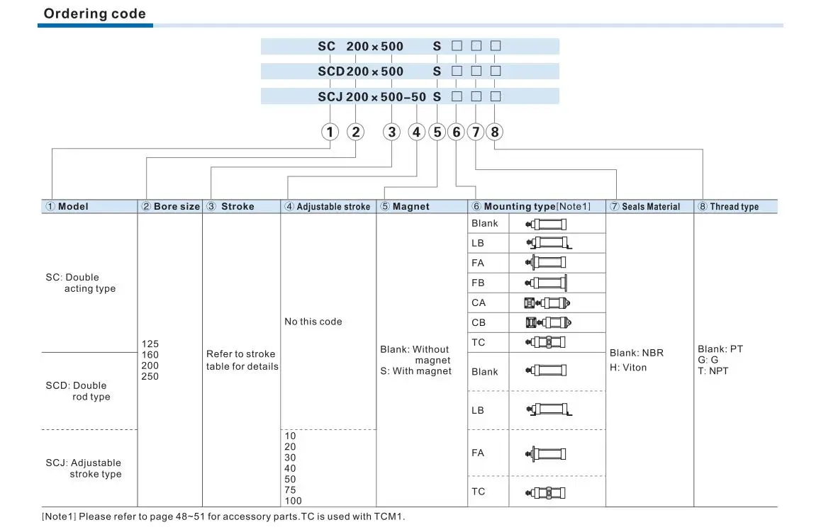 SC40X25S SC40X30S SC40X50S SC40X75S SC40X85S стандартный цилиндр Airtac пневматические компоненты серии SC