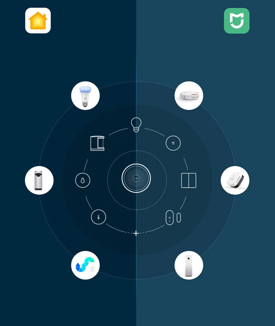 Mijia Aqara Hub Gateway со светодиодным ночным светильник Smart work с для Apple Homekit International Edition Gateway