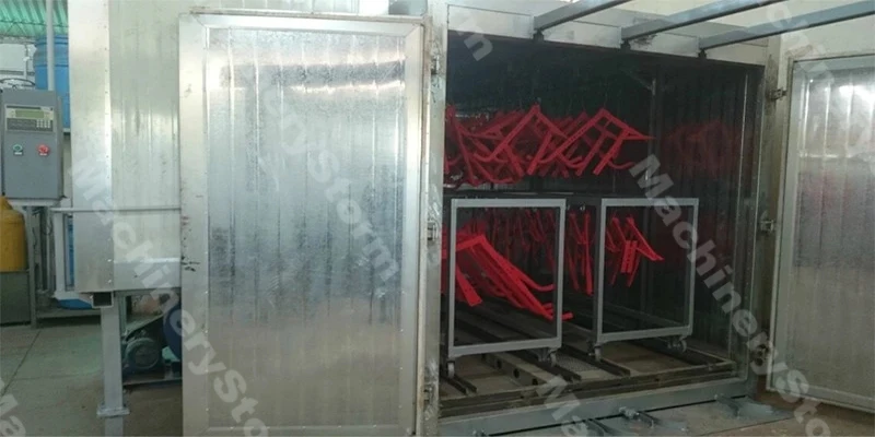 Manual powder coating system -detail 3