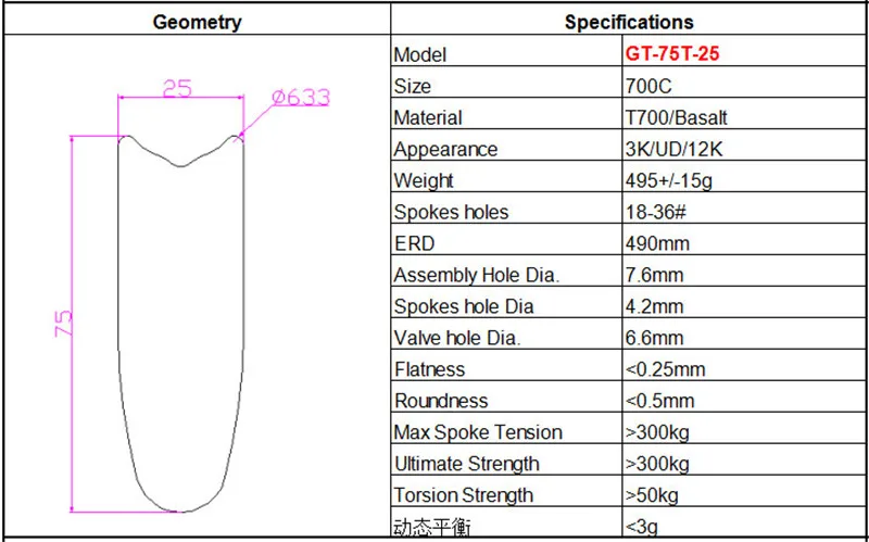 Flash Deal GT Carbon Wheels 30mm 35mm 38mm 45mm 50mm 55mm 60mm 75mm 88mm Tubular Rims Road Bike 25mm Width Basalt Brake UD 3K Custom Wheels 19