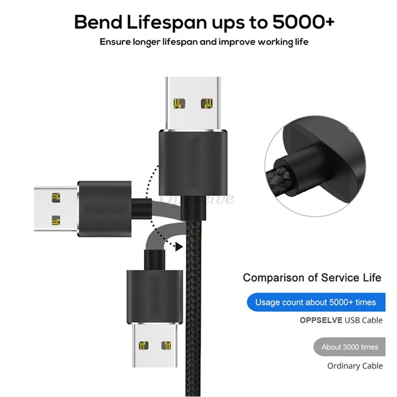 Oppselve 1 м светодиодный магнитный USB кабель для iPhone Xs Max XR X 8 и Type C Micro Samsung Xiaomi Huawei