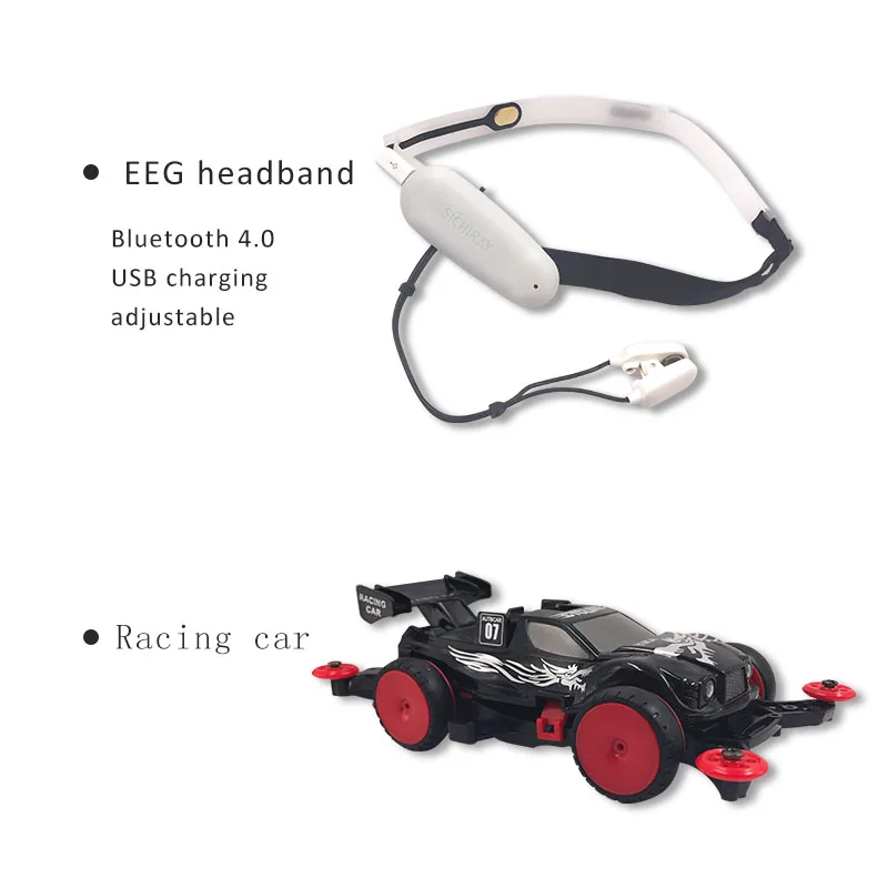Mindyn brainwave игрушка гоночный автомобиль EEG отзывы bluetooth 4,0 повязка на голову внимание тренировки ума