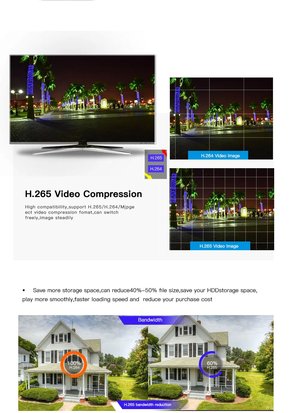 361080pwifi4.0MP_36