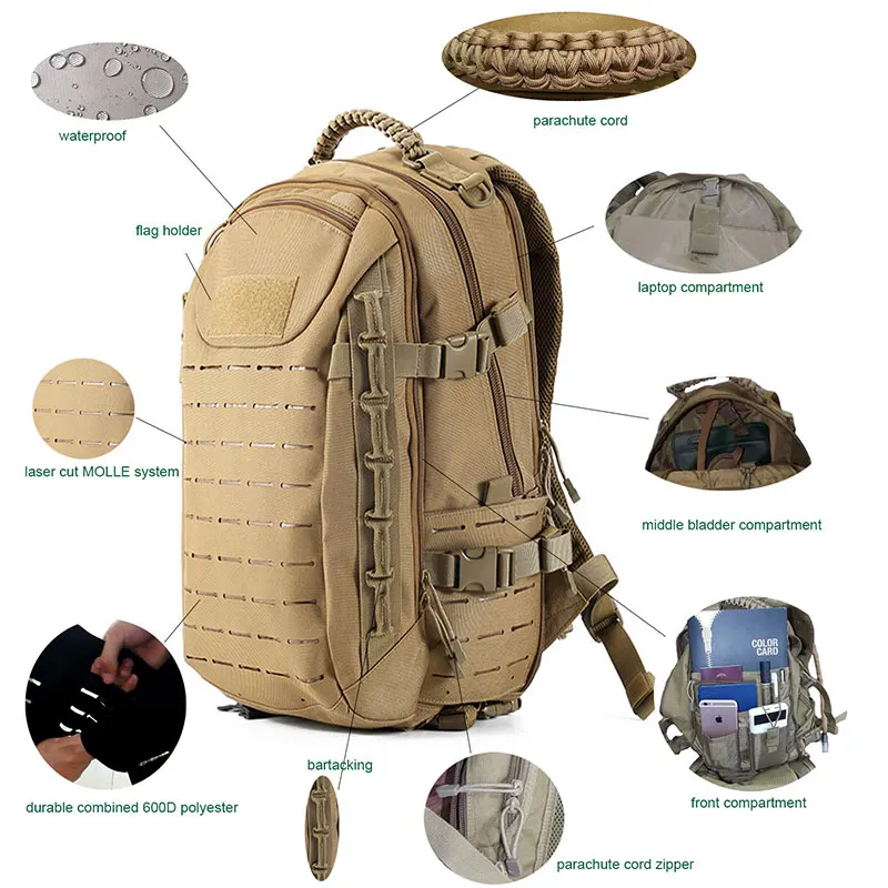 Bolsa de Caça ao ar Corte a Laser Tático Militar Mochila Caminhadas Livre Edc Engrenagens Molle Amigos Bolsa 25l Esporte Acampamento Mod. 1257085 6 a laser molle amigos saco 25l saco esporte acampamento
