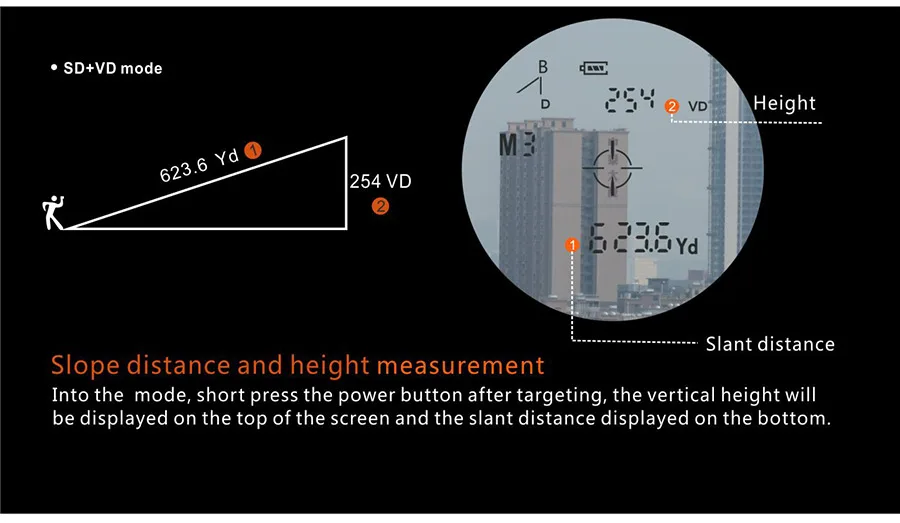 IMETER 600m/1000m Multifunction 6x22 Laser Range Finder Telescope for Hunting Distance Angle Height Speed Rangefinder