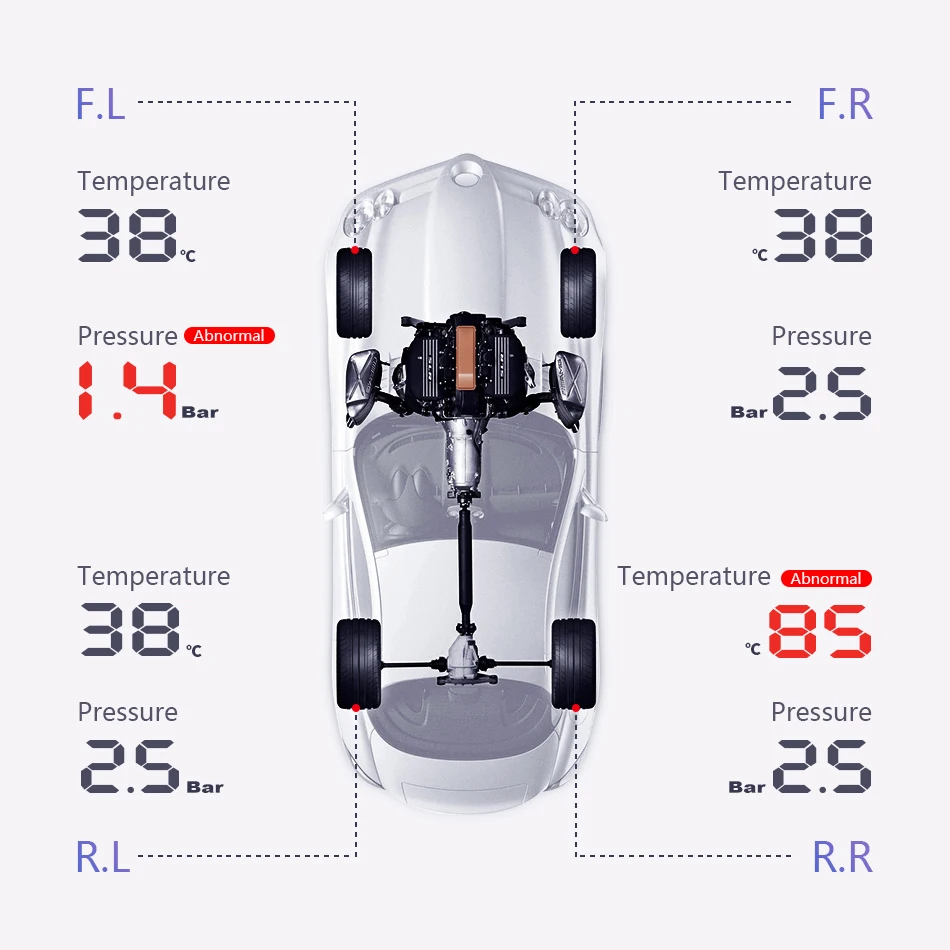 05