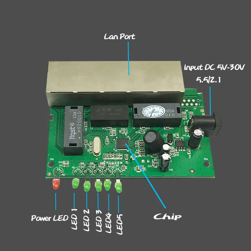 5 Порты и разъёмы 12V 15V Пассивный Poe коммутатора ethernet 10/100 Мбит/с коммутатор poe 4