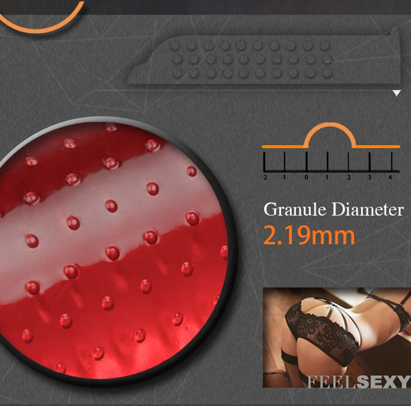 Personage Condoms LF-034 (8)