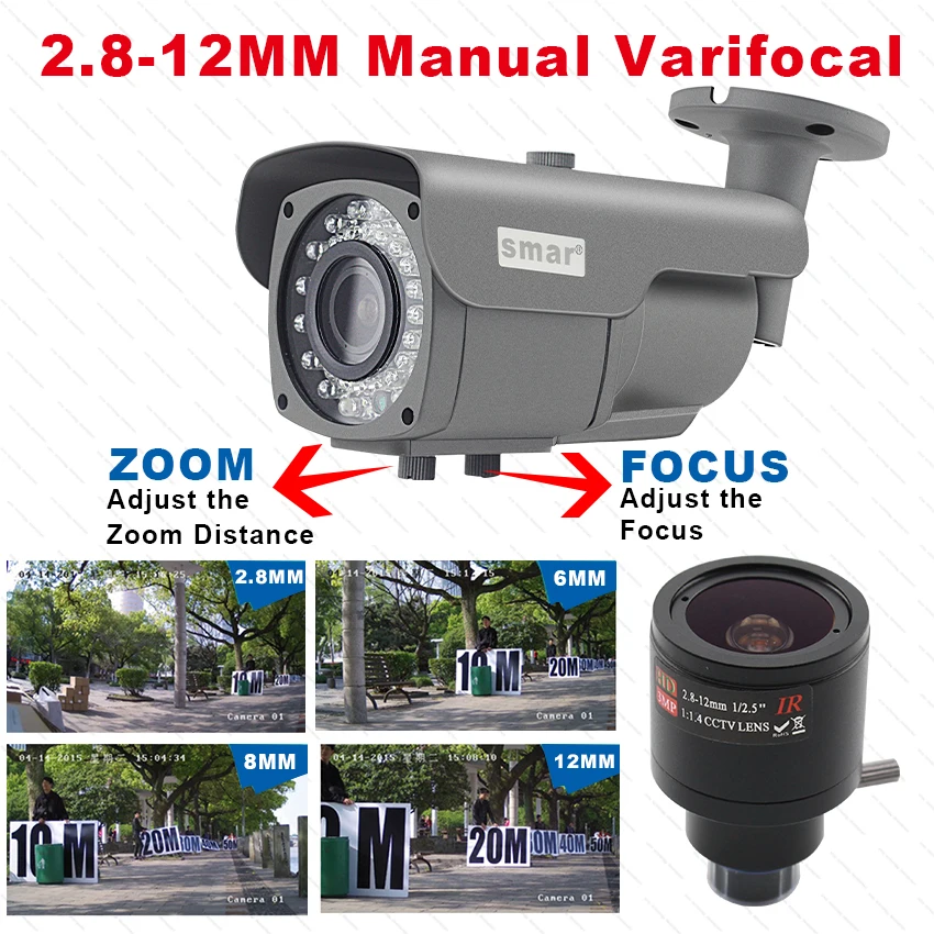 Smar ручной фокус 2,8-12 мм Объектив SONY IMX323 сенсор 2MP ip-камера с ИК-фильтром ночного видения Водонепроницаемая наружная камера 1080P