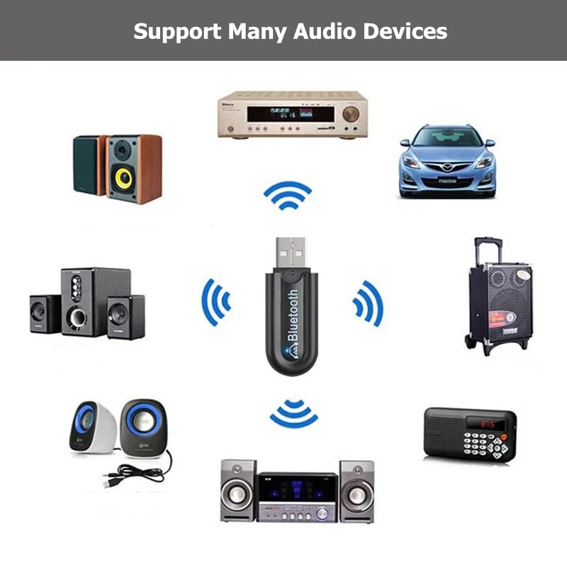 Беспроводной Bluetooth 4,0 адаптер USB Bluetooth аудио ключ Музыкальный звуковой приемник для компьютера ПК ноутбука автомобиля функция Hands free