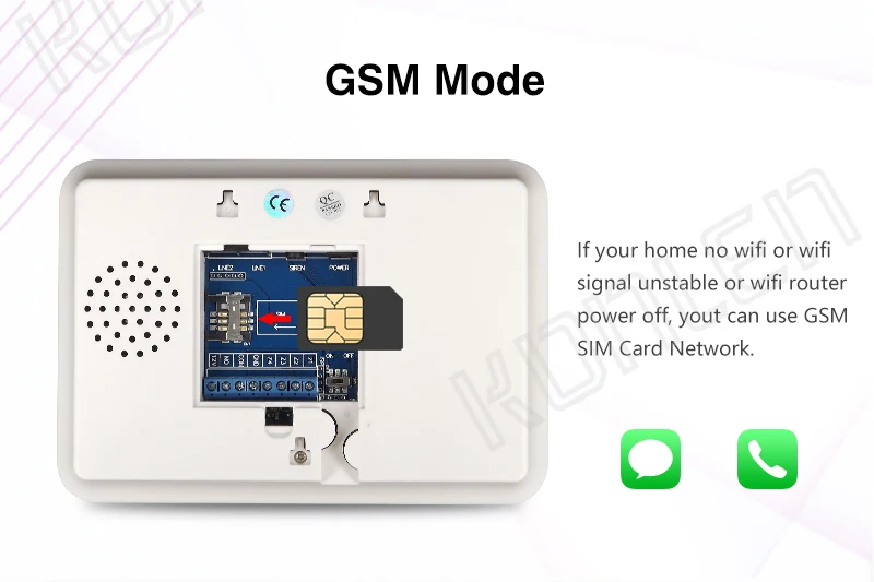 KONLEN wi-fi домашняя Безопасность GSM PSTN сигнализация беспроводные охранные наборы с детектор дыма и газа камера Android IOS приложение управление