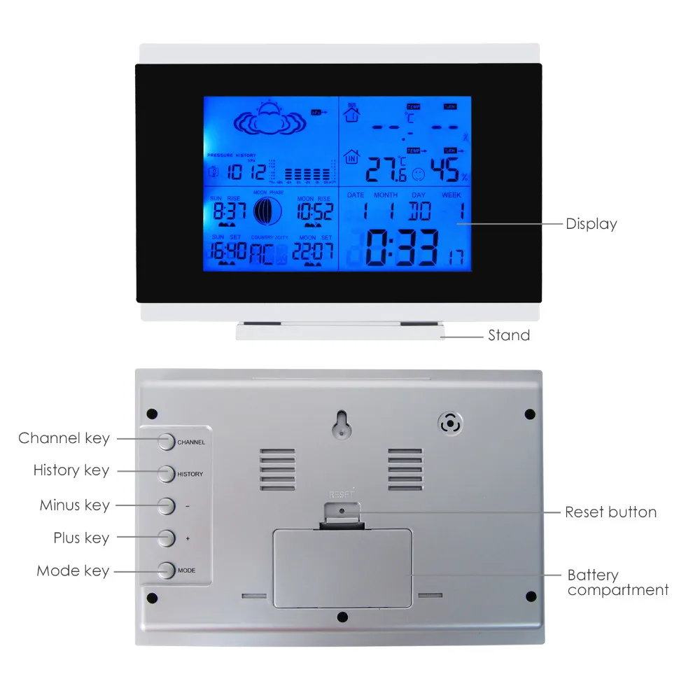 gainexpress-gain-express-weather-station-AOK-5018B-parts