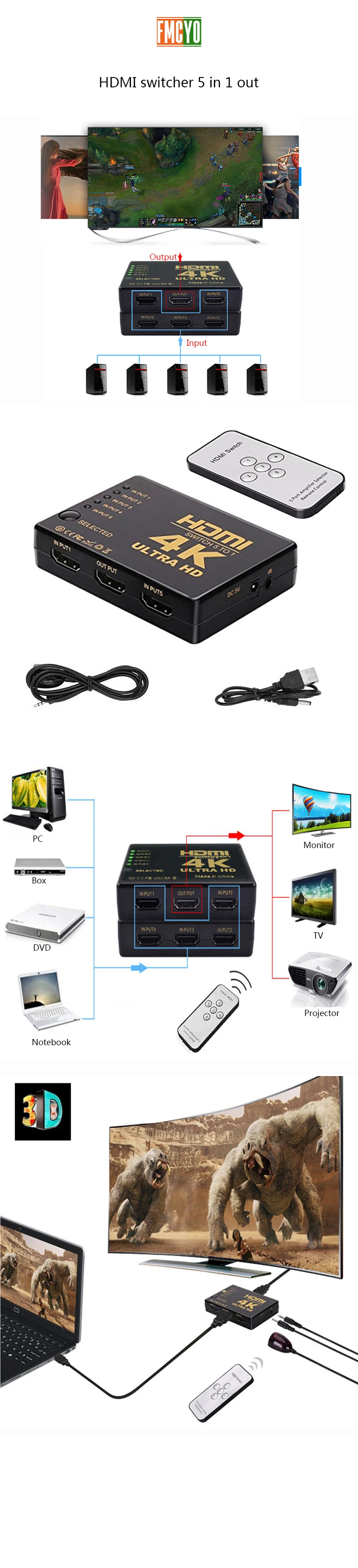 HDMI KVM Switch