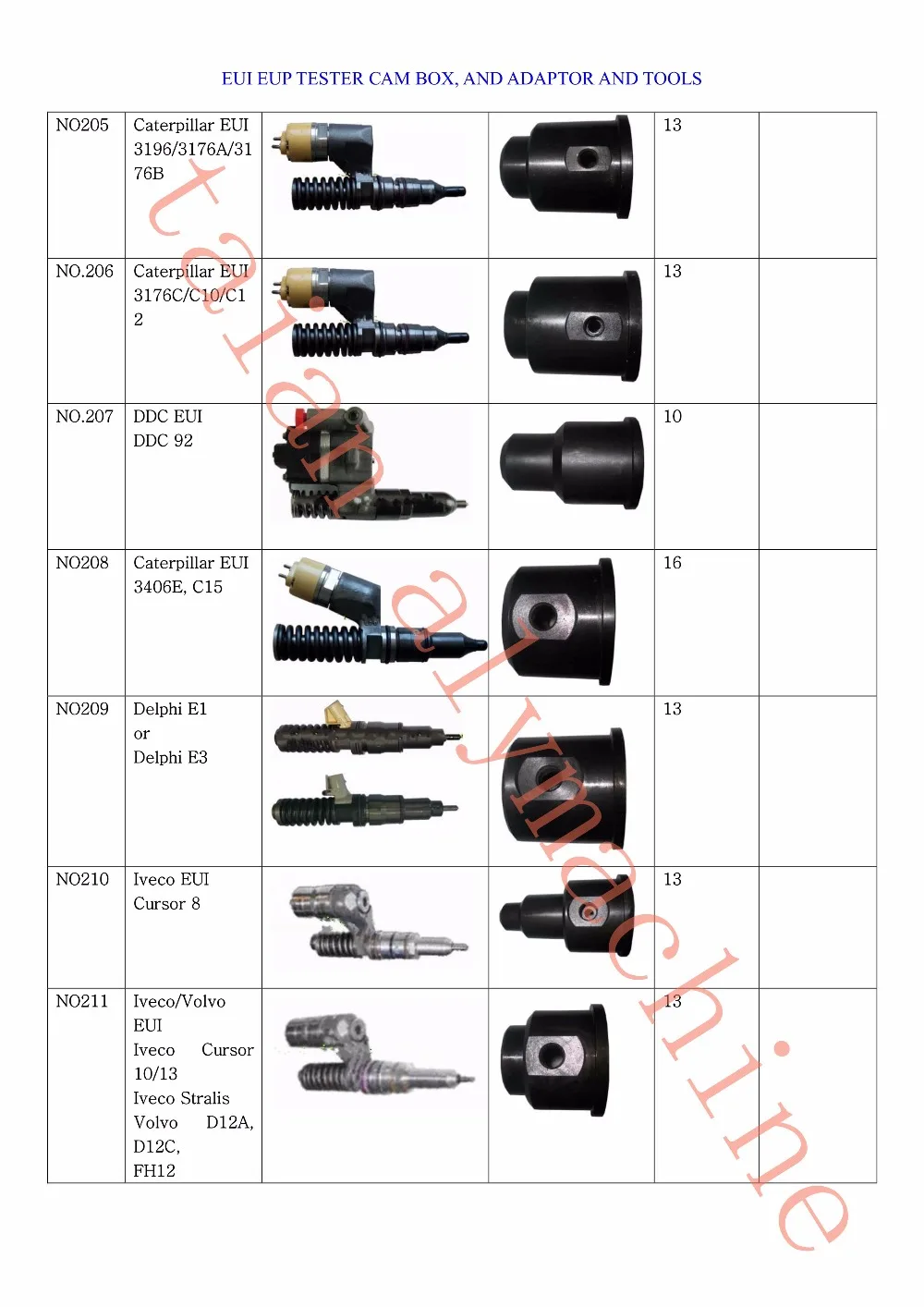 EUI EUP list-en_4