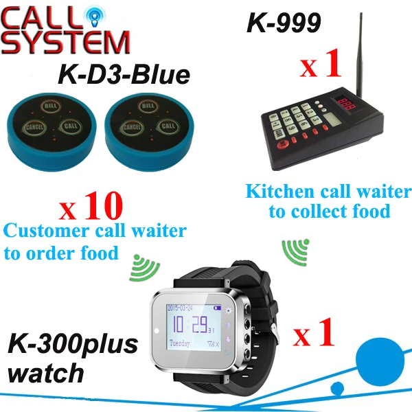 Wireless guest cafe pager system kicthen and customer call waitress for service