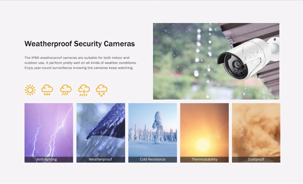 security camera kits (10)