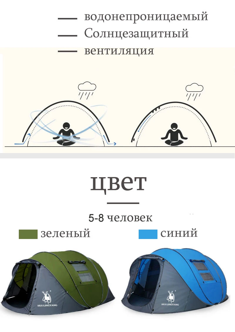 HUI LINGYANG бросок палатки наружные автоматические палатки бросок всплывающие водонепроницаемые походные палатки Водонепроницаемый Большой семейный открытый тент