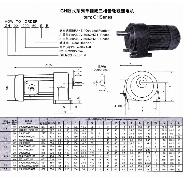 DC220V 380V 550W мотор-редуктор преобразователь частоты 22 оси