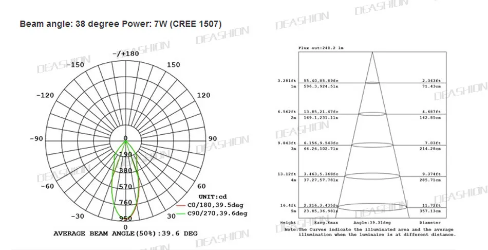 CT0401-B1-DETAILS_14