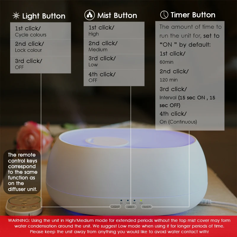 Ultrasonic Aroma Diffusers DN-817 (5)