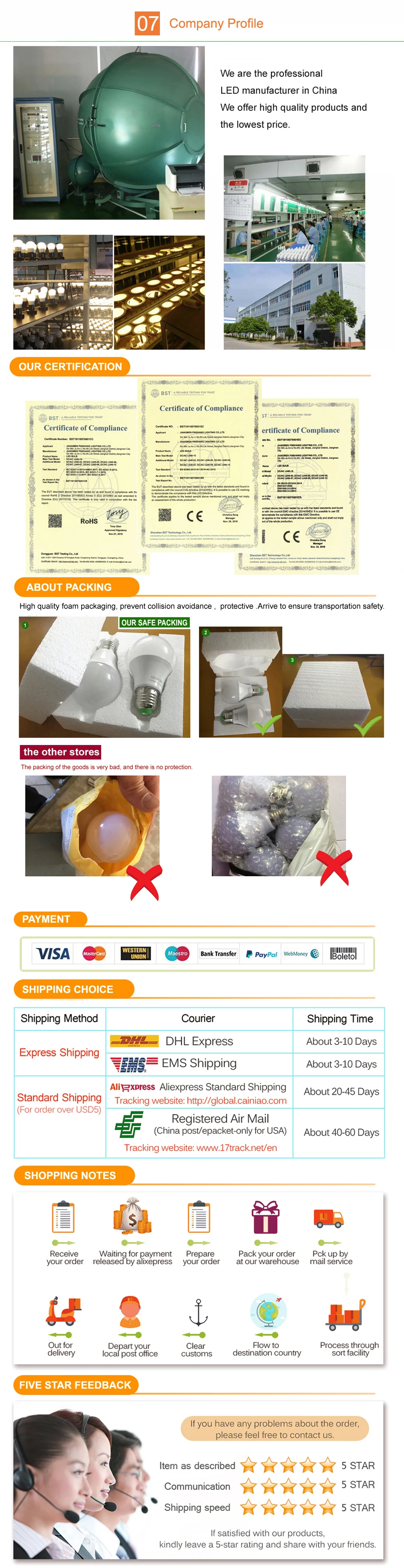 DC12V Светодиодный ламповый светильник s smd 2835 Чип DC/ac12в 24 в 36 в 48 в лампада luz E27 лампа 3 Вт 6 Вт 9 Вт 12 Вт 15 Вт 18 Вт точечная лампа светодиодный светильник