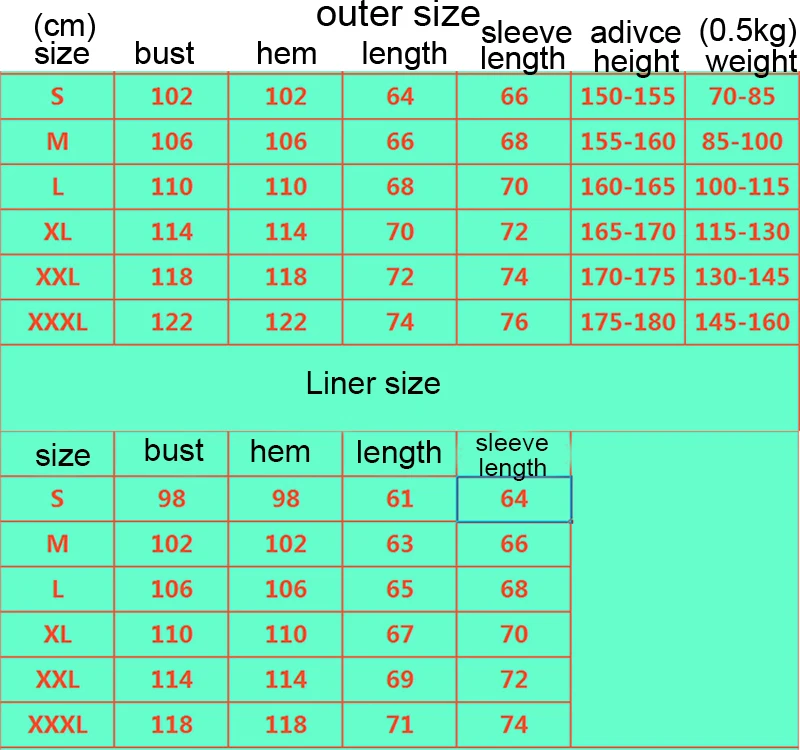 women size