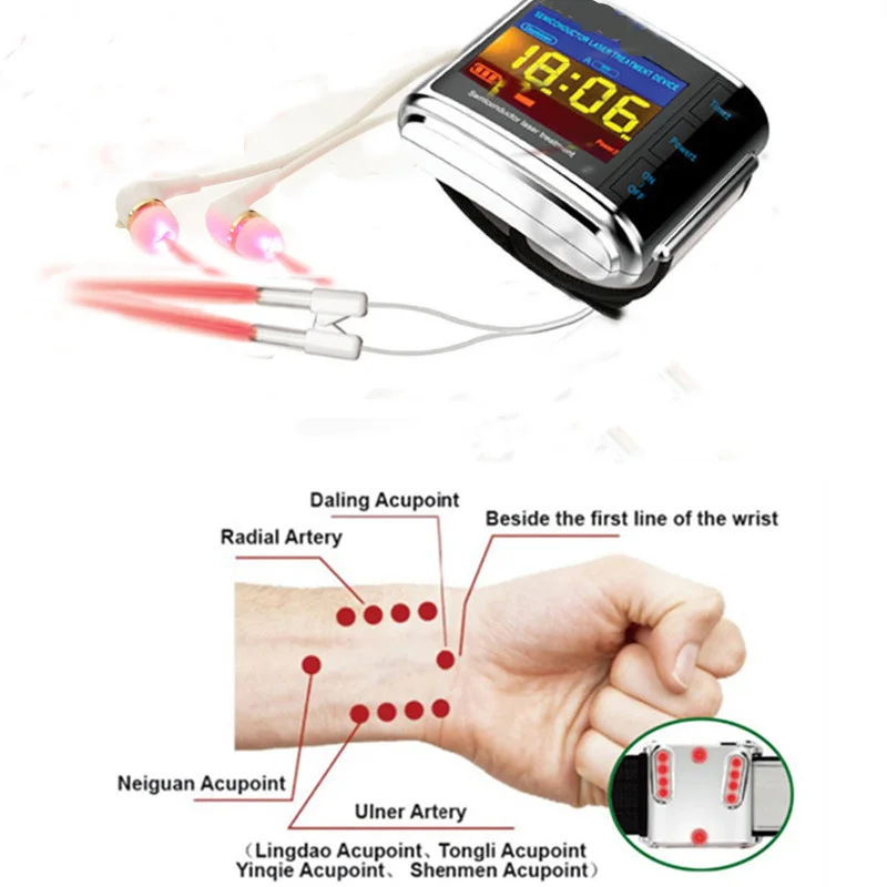 ATANG Acupuncture Therapy Cure Diabetes Tinnitus Laser Watch Physical Device Drumming in the Ears Otitis media Cardiovascular ATANG Acupuncture Therapy Cure Diabetes Tinnitus Laser Watch Physical Device Drumming in the Ears Otitis media Cardiovascular