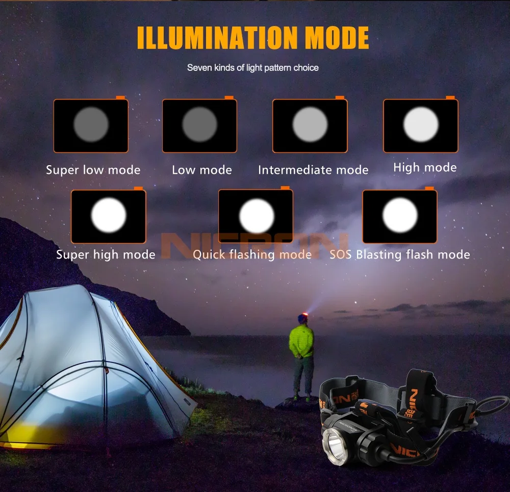 02 led headlight